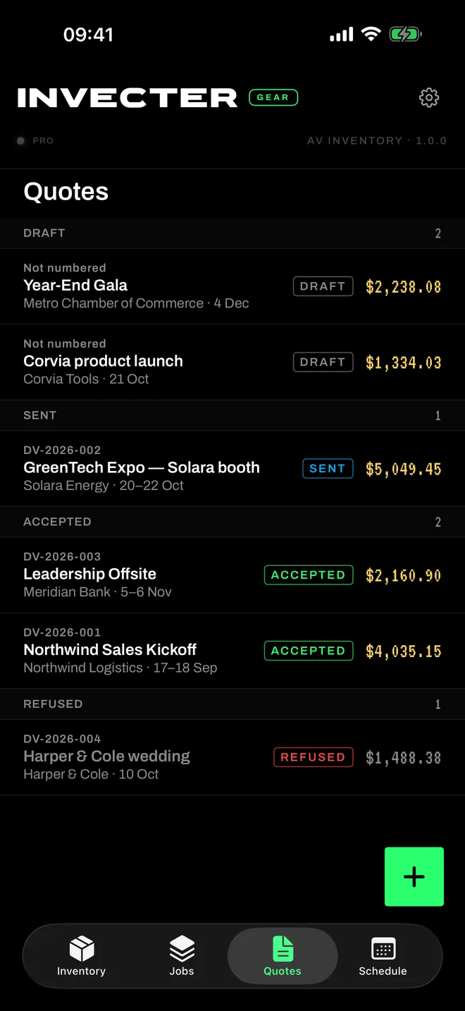 Invecter Gear Quotes tab: quotes grouped by status with totals